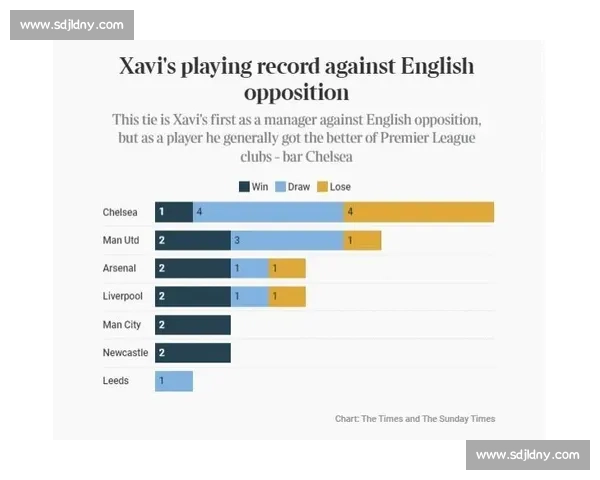 戴维斯统治攻防湖人对决热火焦点之战季后赛走势与关键对位深度解读