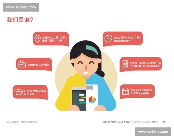 91VS引领潮流变革:解析新时代科技创新与用户体验的深度融合趋势
